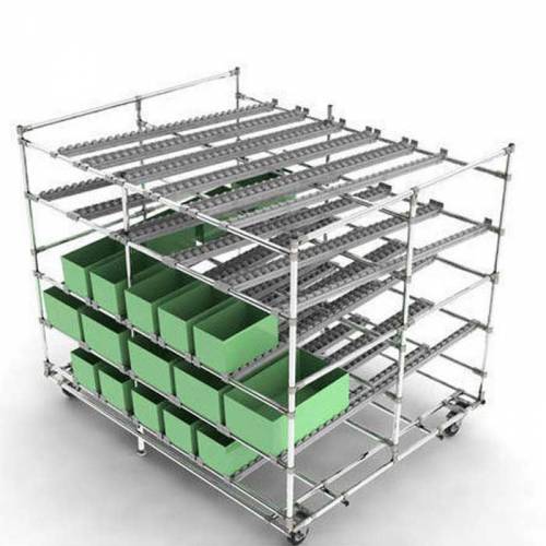 Industrial FIFO Rack Manufacturers In Delhi